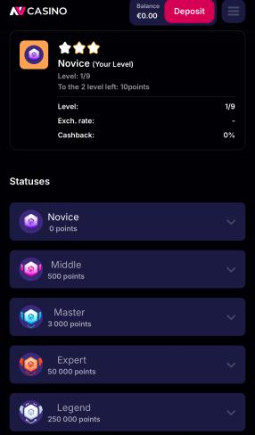 NV Casino VIP program