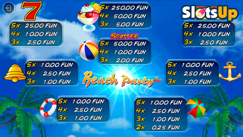 beach party hot slot