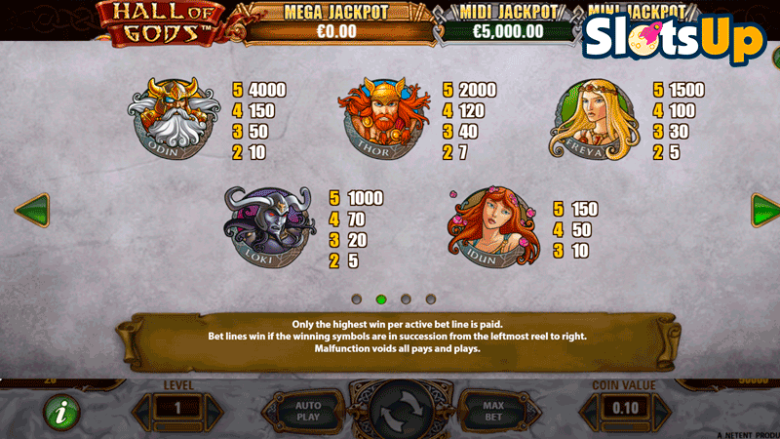 Hall of Gods slot