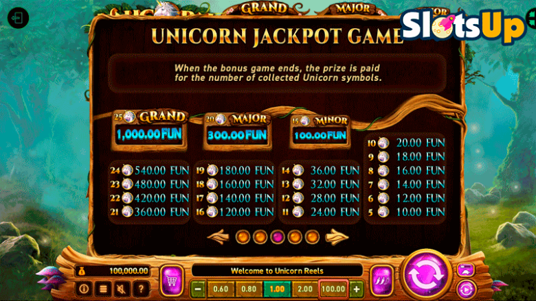 unicorn reels za darmo