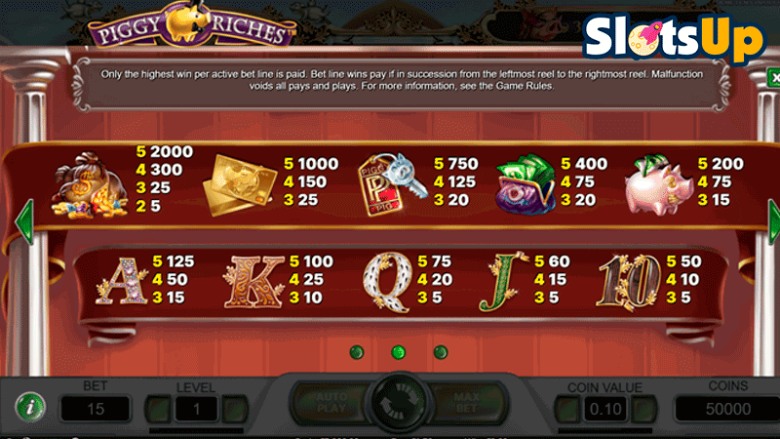 Piggy Riches slot