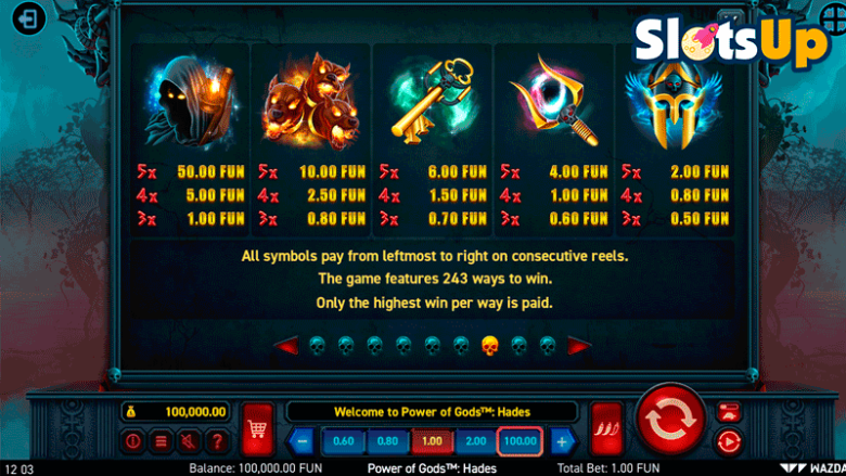 Power of Gods za darmo