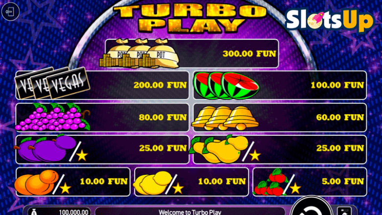 Turbo Play gra