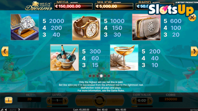 Mega Fortune Dreams slot