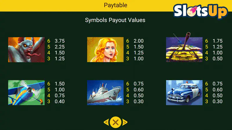 Legacy of Kong Maxways paytable