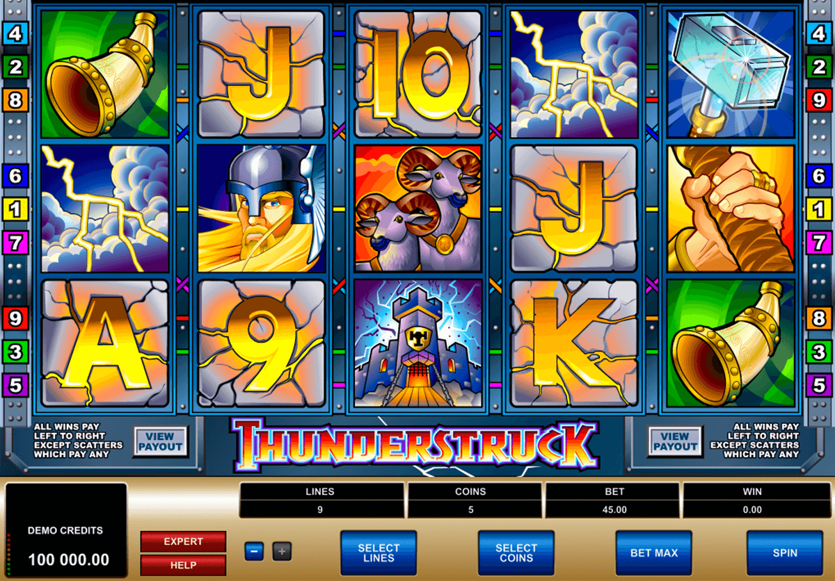 thunderstruck microgaming online gra zadarmo
